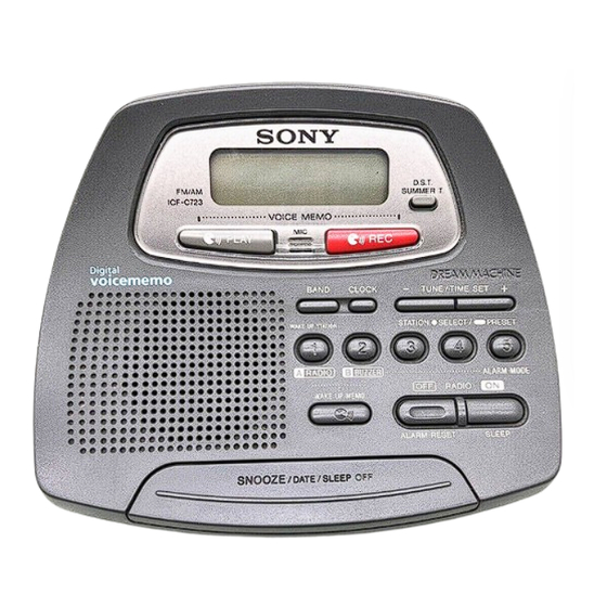 Sony DREAM MACHINE ICF-C723 Bedienungsanleitung