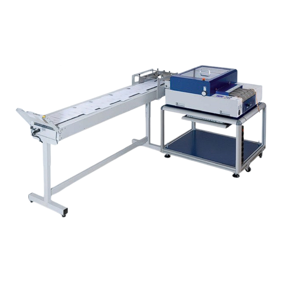 Neopost AS-3060A Bedienungsanleitung