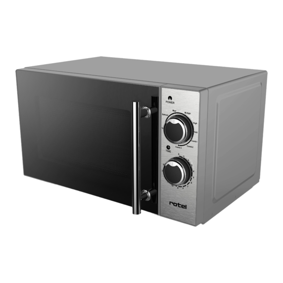 Rotel U1576CH Gebrauchsanweisung