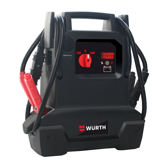 Würth WPS 12-700 Originalbetriebsanleitung