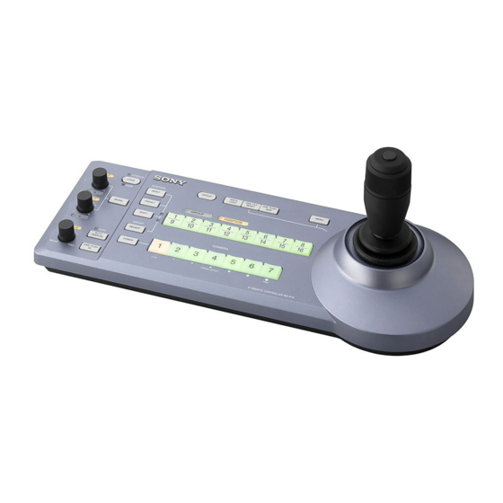 Sony RM-IP10 Bedienungsanleitung