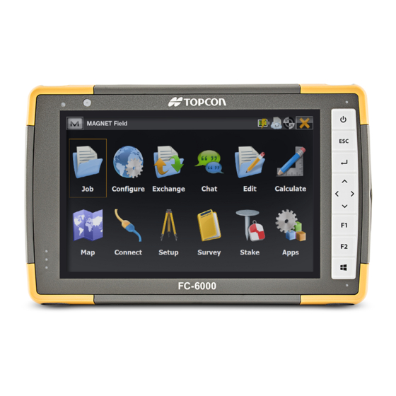 Topcon FC-6000 Benutzerhandbuch