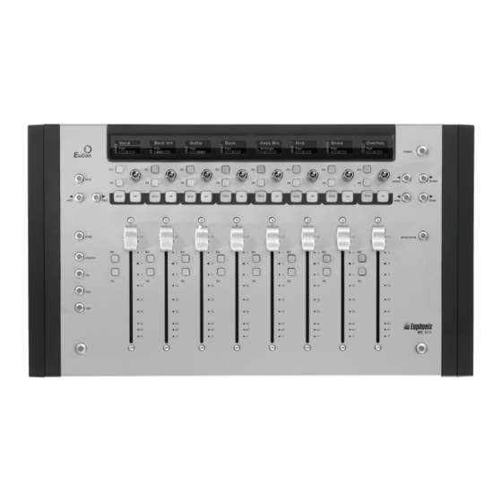Euphonix Artist serie Bedienungsanleitung
