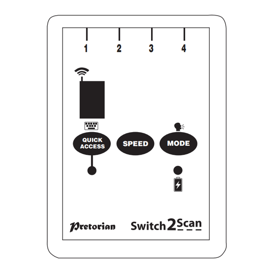 Pretorian Switch25can Gebrauchsanweisung