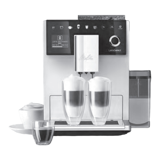 Melitta LatteSelect F630-201 Bedienungsanleitung