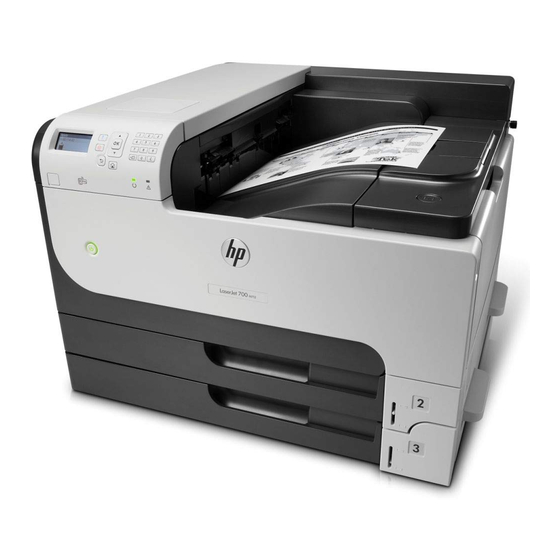 HP LaserJet Enterprise 700 Benutzerhandbuch