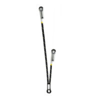 PETZL Progress Kurzanleitung