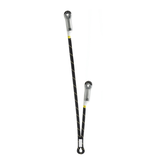 PETZL Progress Kurzanleitung