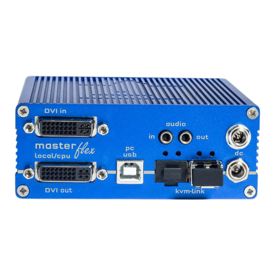 Ihse kvm-tec MASTERflex 6013 SET Schnellinstallation