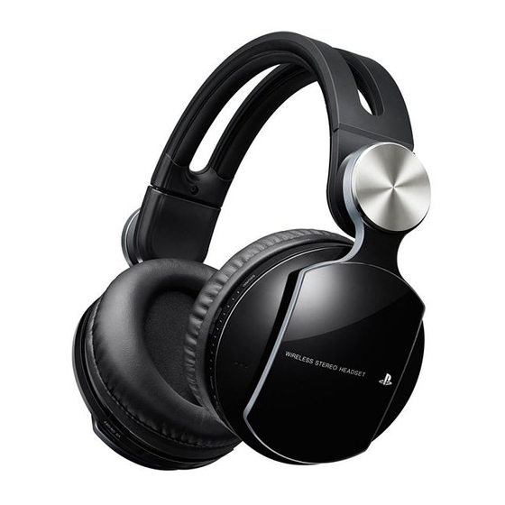 Sony Wireless Stereo Headset Handbücher