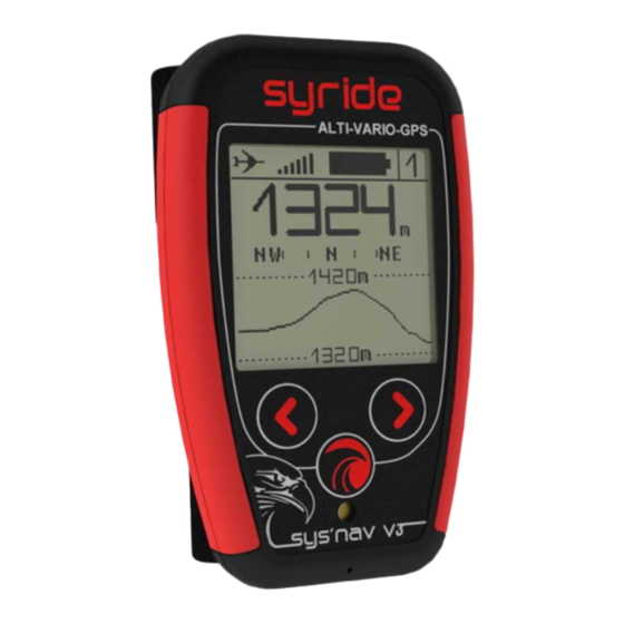 Syride SYS’Nav Benutzerhandbuch