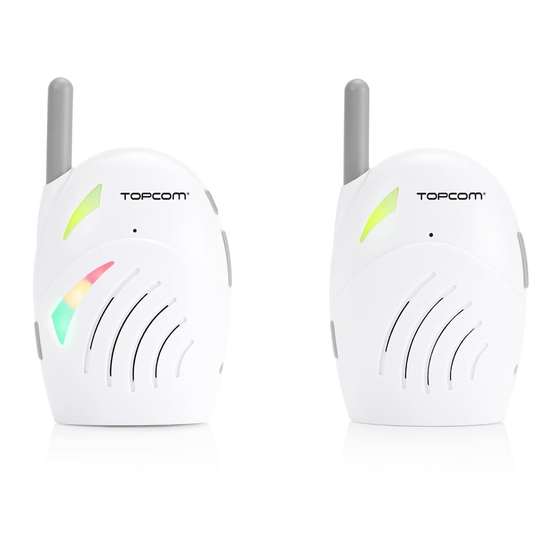Topcom KS-4216 Bedienungsanleitung
