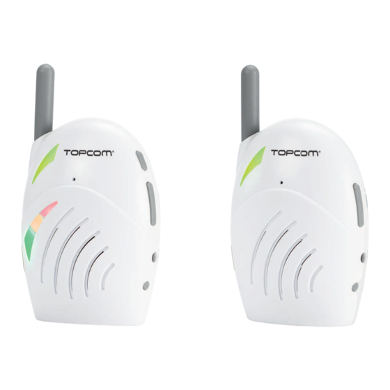 Topcom KS-4216 Bedienungsanleitung