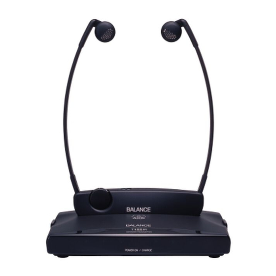 AKG BALANCE K 122 IR Bedienungsanleitung