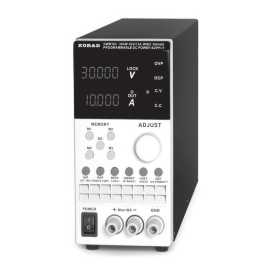 reichelt elektronik KWR 102 Bedienungsanleitung