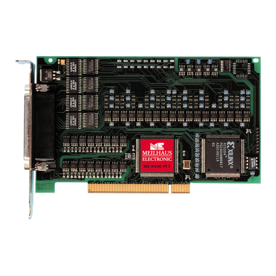 Meilhaus Electronic ME-81 Handbuch