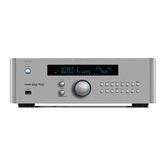 Rotel RSP-1572 Bedienungsanleitung