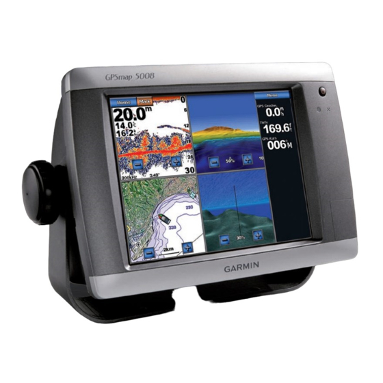 Garmin GPSMAP 4000 Benutzerhandbuch