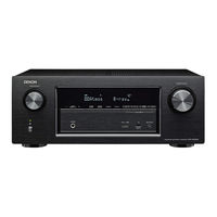 Denon AVR-X2200W Kurzanleitung