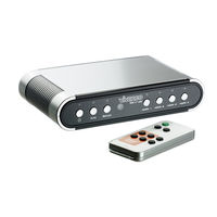 Vivanco HDX 4.1 auto Bedienungsanleitung