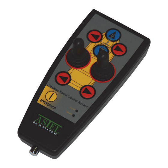 ASTEL MYW868B/CP Gebrauchsanweisung