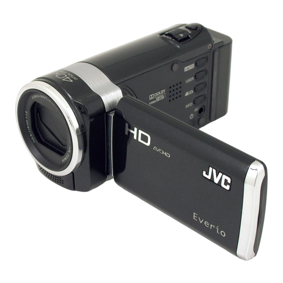 JVC GZ-HM655 Benutzerhandbuch