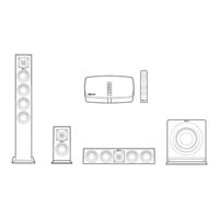 Klipsch REFERENCE PREMIERE HD WIRELESS Bedienungsanleitung