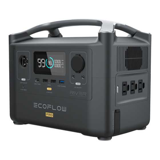 EcoFlow RIVER Pro Bedienungsanleitung
