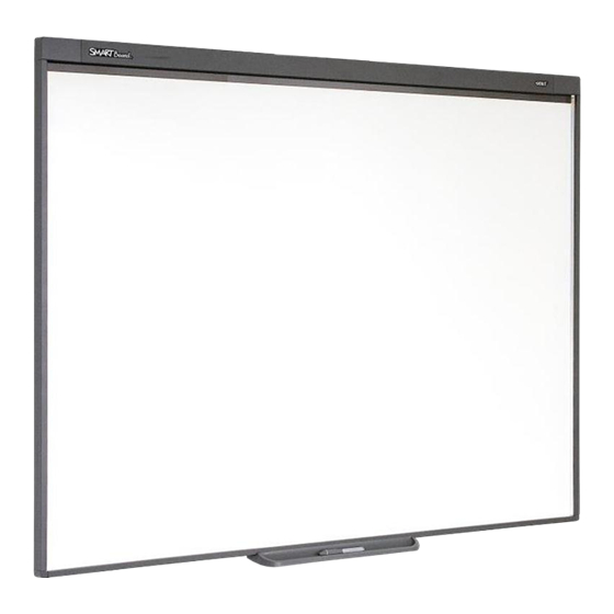 SMART 480 Benutzerhandbuch