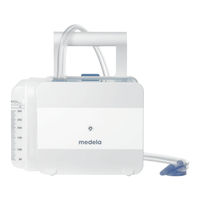 Medela Thopaz+ Gebrauchsanweisung