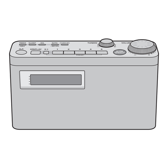 Panasonic RF-U300 Bedienungsanleitung