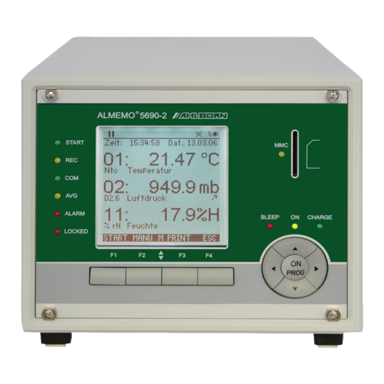 Ahlborn ALMEMO 5690-2CPU Handbücher