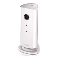 Philips M100G Benutzerhandbuch