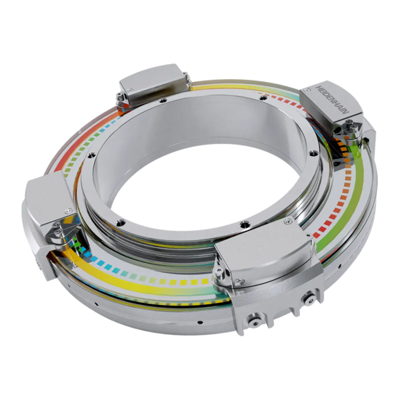 HEIDENHAIN MRP 8081 Dplus Inbetriebnahmeanleitung
