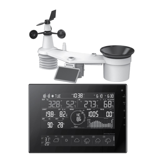 Ventus W850 Bedienungsanleitung