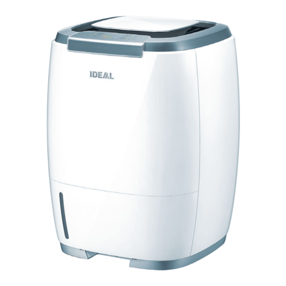 IDEAL AW 60 Betriebsanleitung