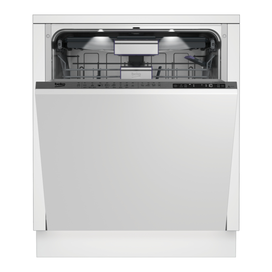 Beko DIN28431 Kurzanleitung-Bedienung