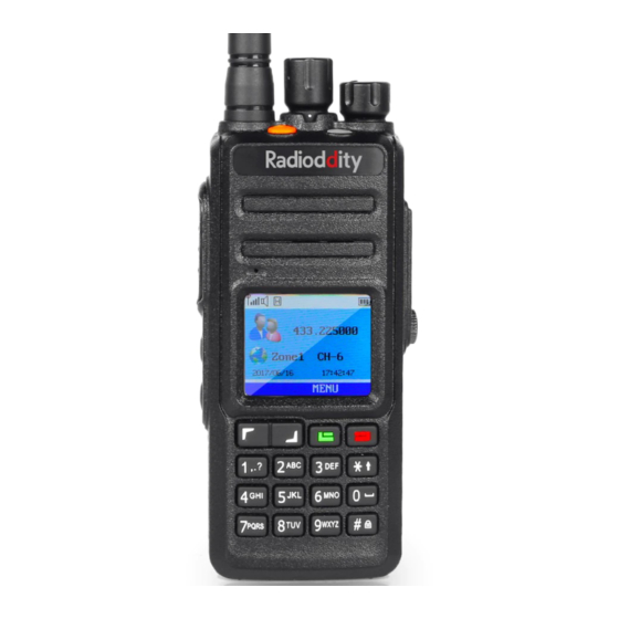 Radioddity GD-55 Plus Handbuch