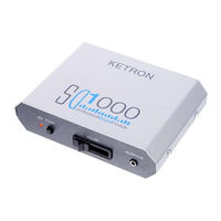 KETRON SD1000 Benutzerhandbuch