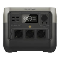 EcoFlow RIVER 2 Pro Kurzanleitung