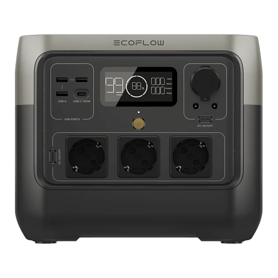 EcoFlow RIVER 2 Pro Bedienungsanleitung