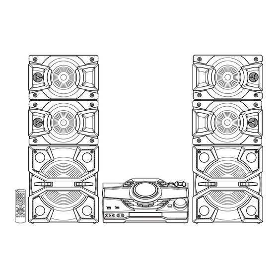 Panasonic SCMAX7000E Bedienungsanleitung