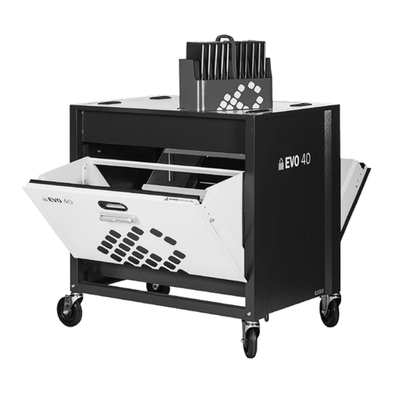lockncharge pclocs EVO 40 Cart Bedienungsanleitung