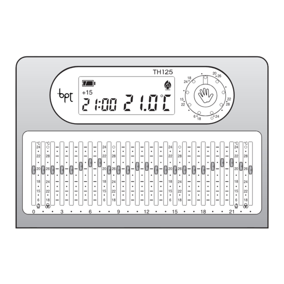 Bpt TH 125 Gebrauchsanweisung