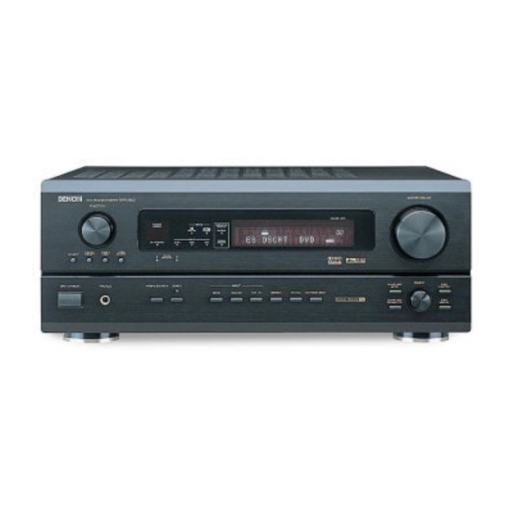 Denon AVR-2803 Bedienungsanleitung