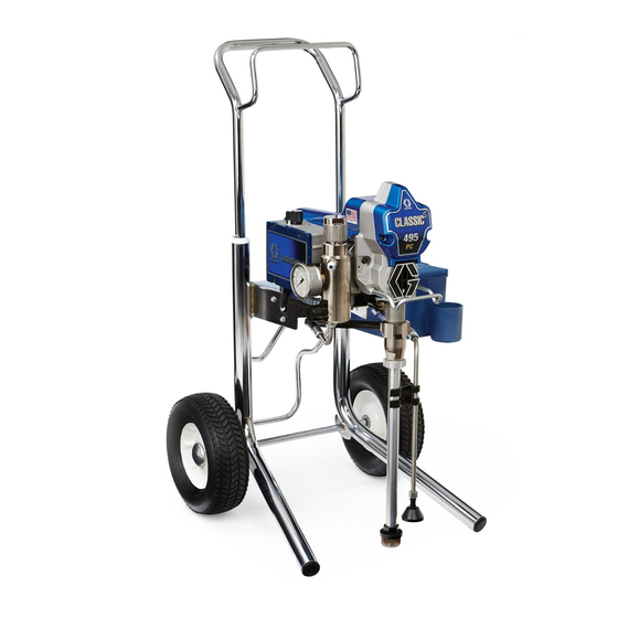 Graco Ultra 395 PC Betriebshandbuch