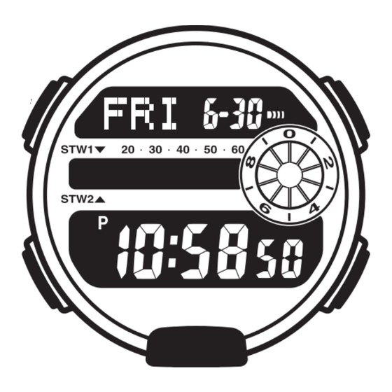 Casio 3450 Bedienerführung