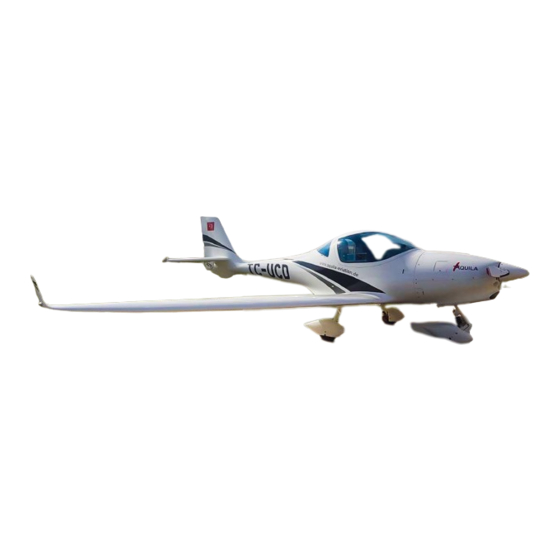 AQUILA A211 GX Handbuch