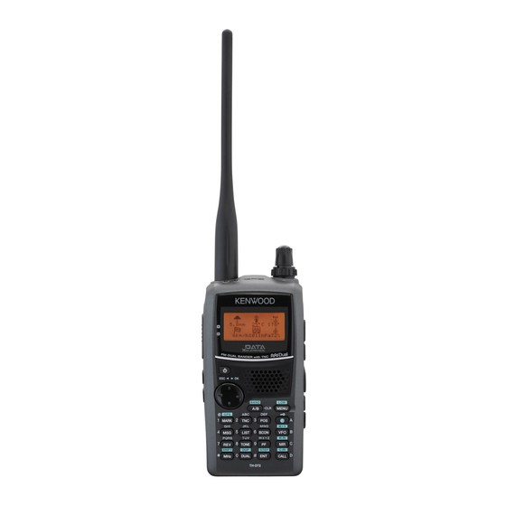 Kenwood TH-D72E Handbuch