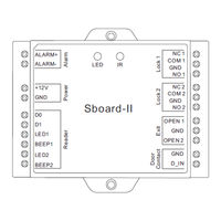 i-KEYS Sboard-II Bedienungsanleitung